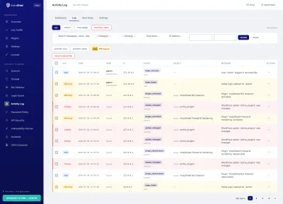 Activity Log — Detailed event log with filters and search