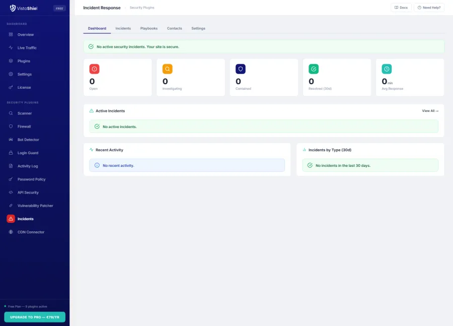 Dashboard — Incident overview with active alerts