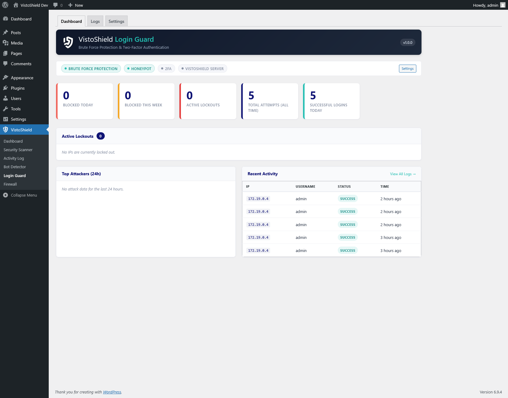 Dashboard — lockout statistics, active lockouts, and recent activity