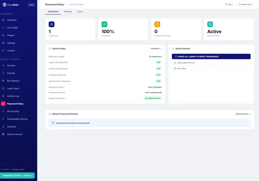 Dashboard — Password policy overview and compliance stats